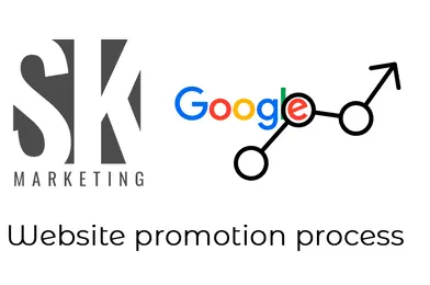 Website promotion process
