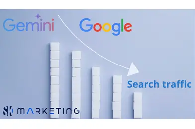 Why website traffic is declining