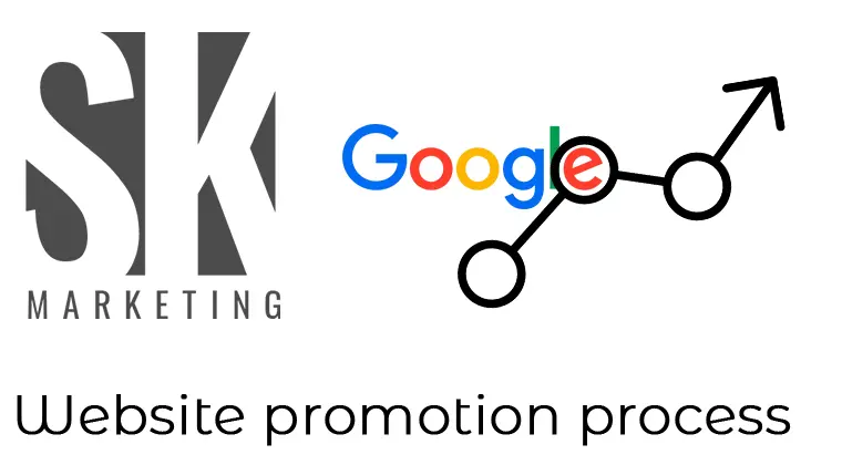 Процесс продвижения сайта