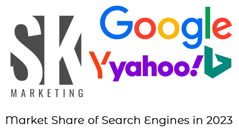 Рынок поисковых систем (обновление 2025)